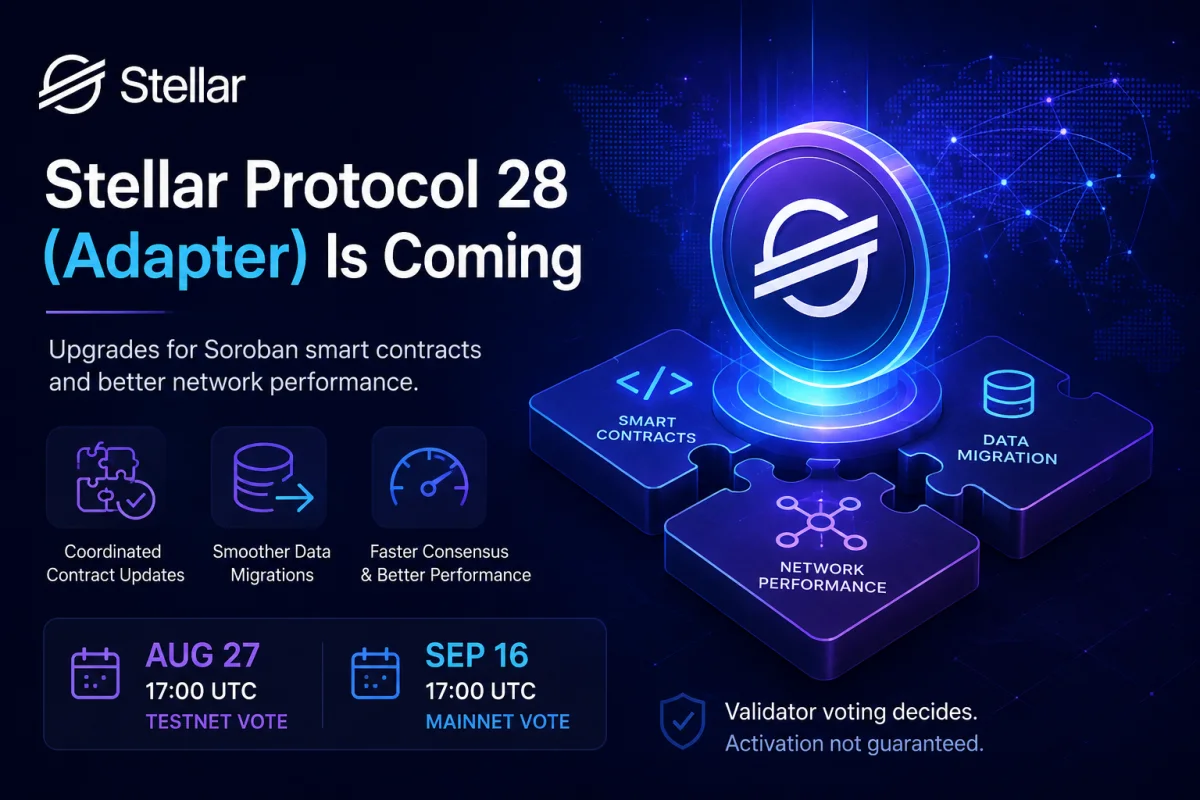 Stellar Protocol 28 (Adapter) is bringing major improvements to Soroban smart contracts, data migrations, authentication, and network performance. Here are the key features and important voting dates.
